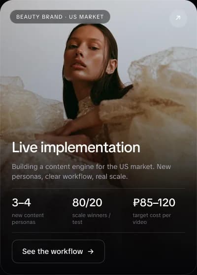 Beauty campaign visual for a US-market implementation